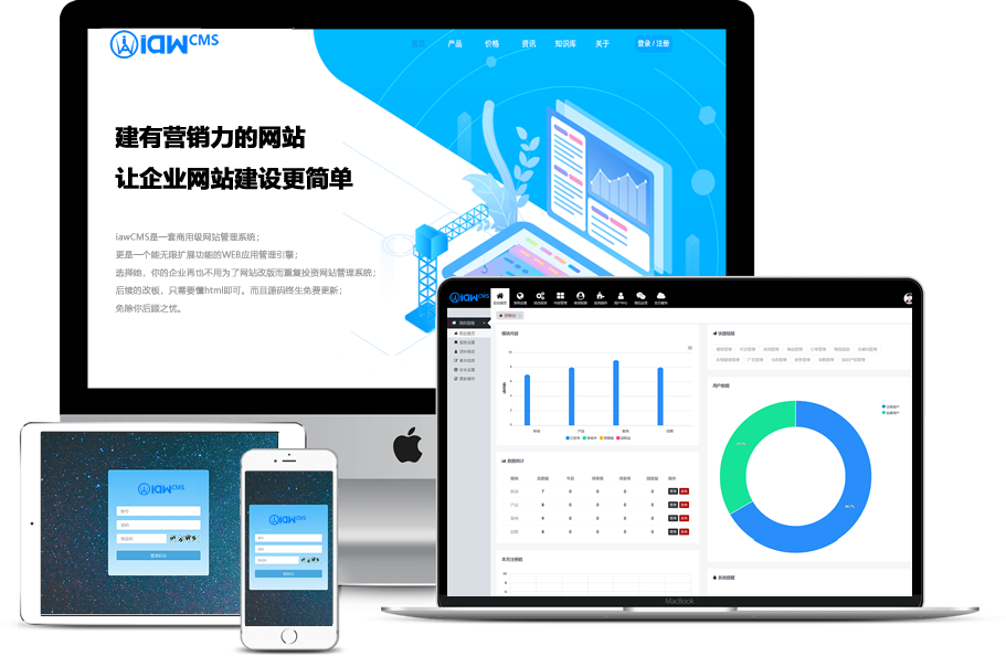 IAWCMS,互广CMS