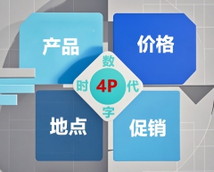 浅谈4P营销理论如何在数字营销时代焕发出新的活力